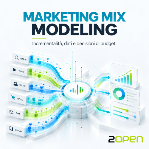 Marketing Mix Modeling e Google Meridian: Guida introduttiva